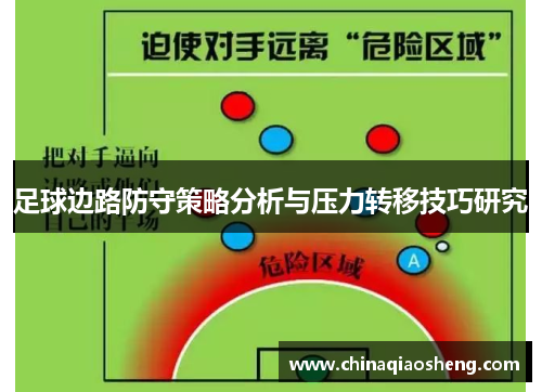 足球边路防守策略分析与压力转移技巧研究