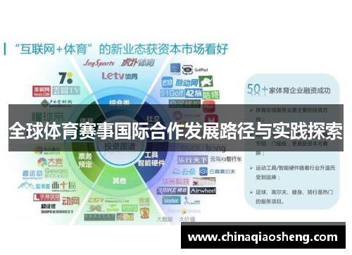 全球体育赛事国际合作发展路径与实践探索