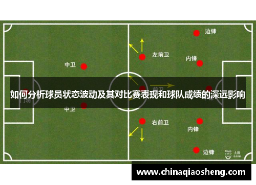 如何分析球员状态波动及其对比赛表现和球队成绩的深远影响