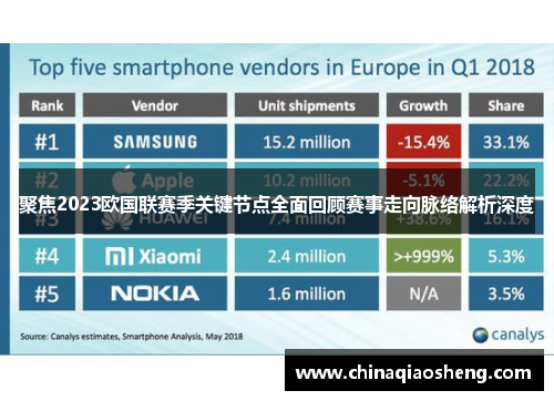 聚焦2023欧国联赛季关键节点全面回顾赛事走向脉络解析深度