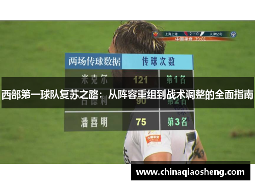 西部第一球队复苏之路:从阵容重组到战术调整的全面指南 西部第一球队复苏之路:从阵容重组到战术调整的全面指南