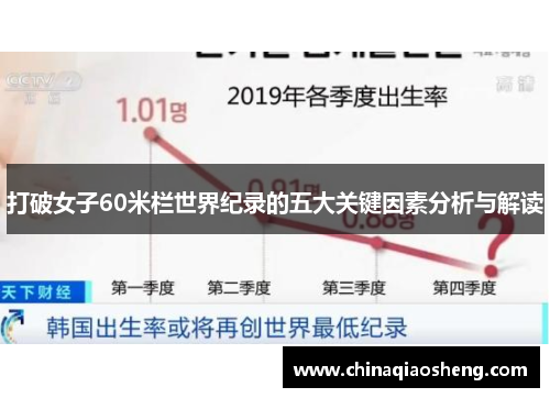 打破女子60米栏世界纪录的五大关键因素分析与解读 打破女子60米栏世界纪录的五大关键因素分析与解读