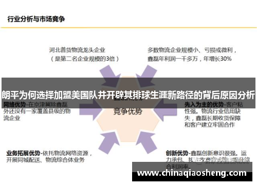 朗平为何选择加盟美国队并开辟其排球生涯新路径的背后原因分析